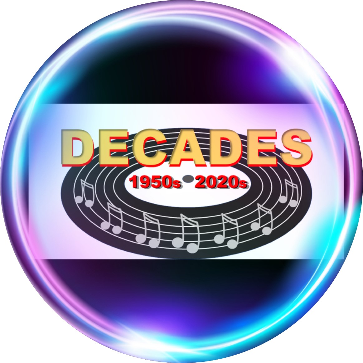 DECADES